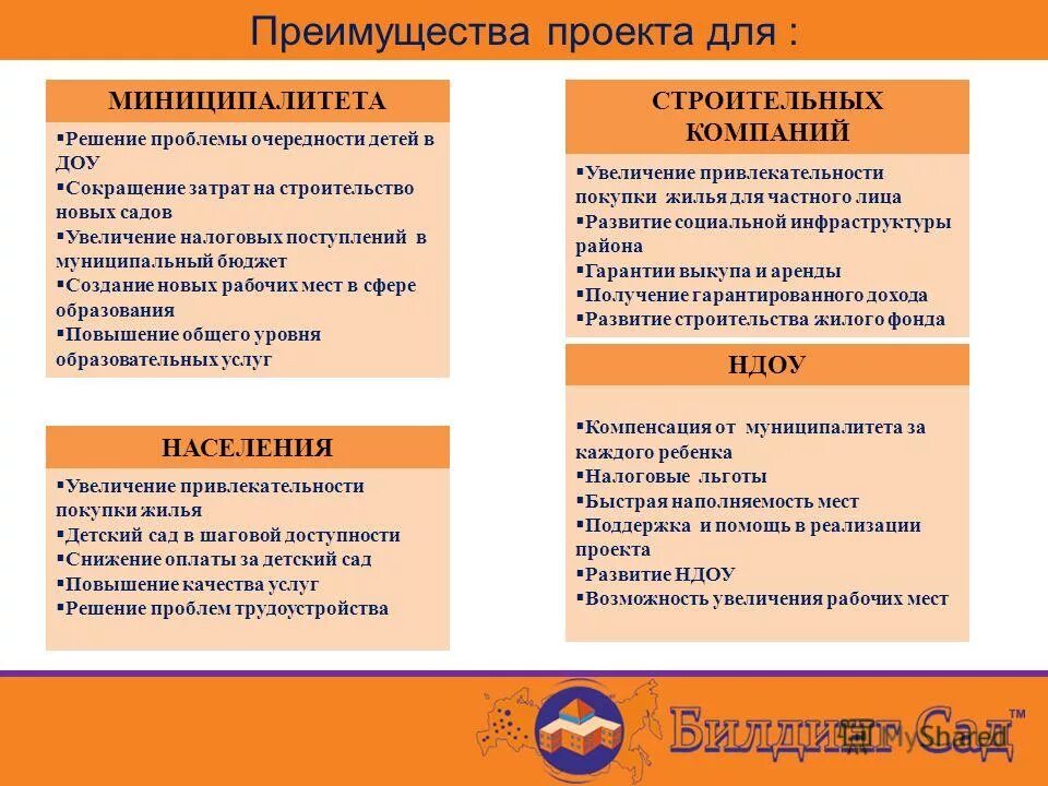 оплата детского сада повышение. памятка по оплате. родительская плата за сад. компенсация оплаты за детский сад. родительская плата.
