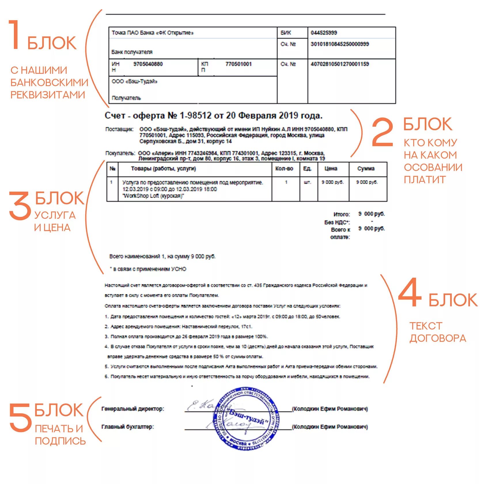 Коммерческое предложение из документа Счет покупателю. БП 3.0