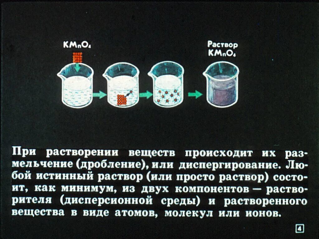Отличие коллоидных растворов от истинных. Отличие коллоидных растворов от истинных