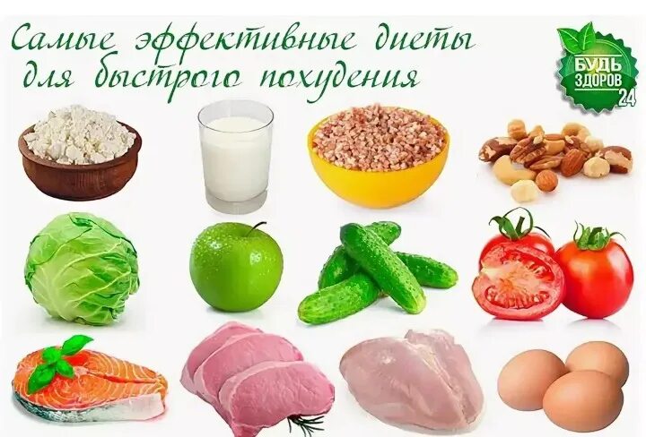 Продукты для похудения. Продукты для похудения живота. Продукты для быстрого похудения. Продукты от которых худеют. Продукты для похудения живота и боков