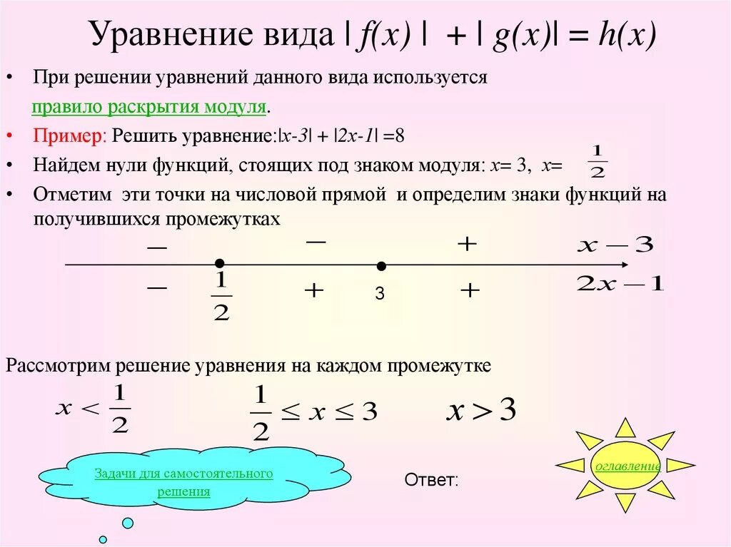 Раскрытие модуля. Раскрытие модуля примеры. Правила раскрытия модуля. Уравнение. Модуль 2х 3