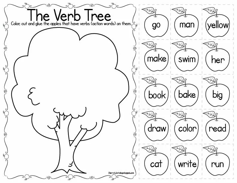 Tasks tree