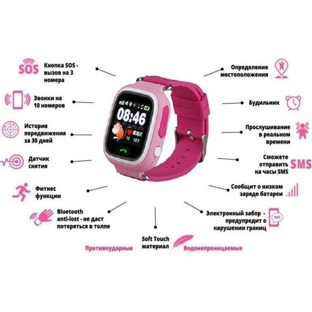 Smart Baby watch q90 (q80). Смарт часы детские с вибрацией q 80. Умные часы lk3 Mini. Как настроить время на смарт часах. Откуда можно звонить