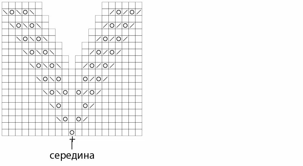 V образная горловина спицами схема. Схема v образного выреза горловины. Вывязывание горловины v образный вырез спицами. Вязание v образного выреза горловины спицами снизу. V образная горловина спицами схема.