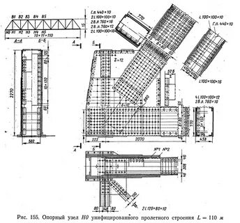 Узлы моста