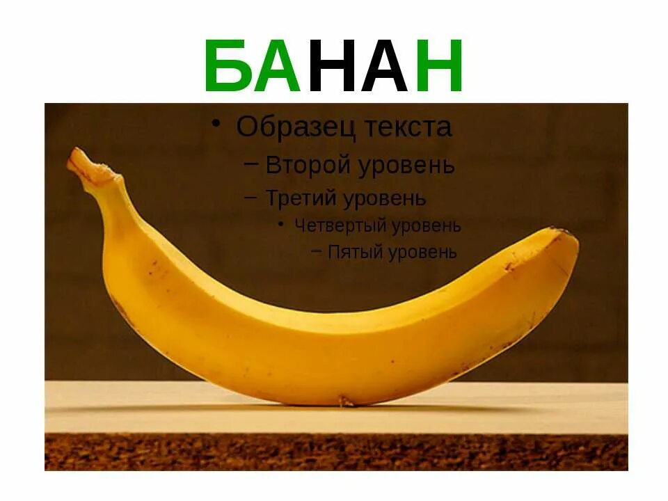 Банана текст. Слово образ рисунок слово банан. Написать слово банан. Банан карточка для детей. Песня бананы слова.