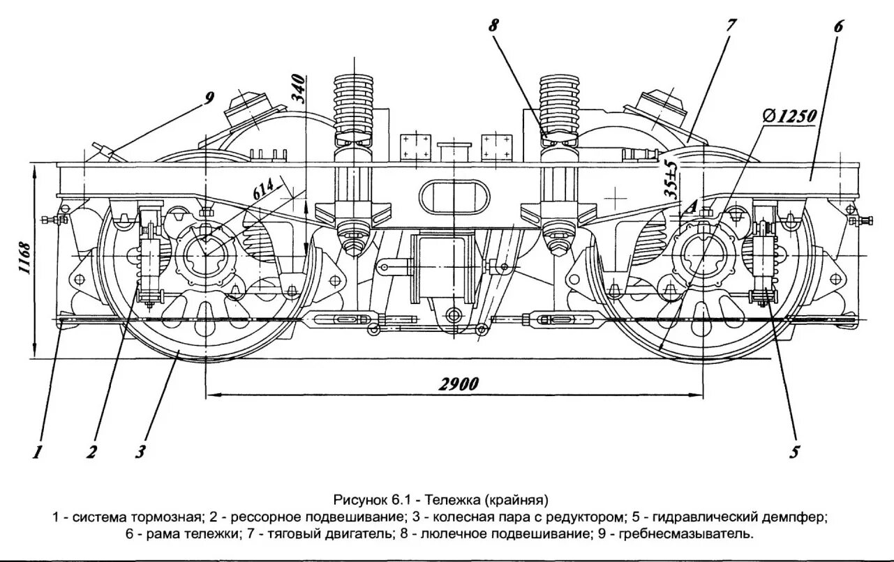 Тележка электровоза 2эс6. Тележка электровоза эп1 крайняя. Тележка электровоза 2с10. Рессорное подвешивание электровоза 2эс10. Тележка электровоза эп2к чертеж.