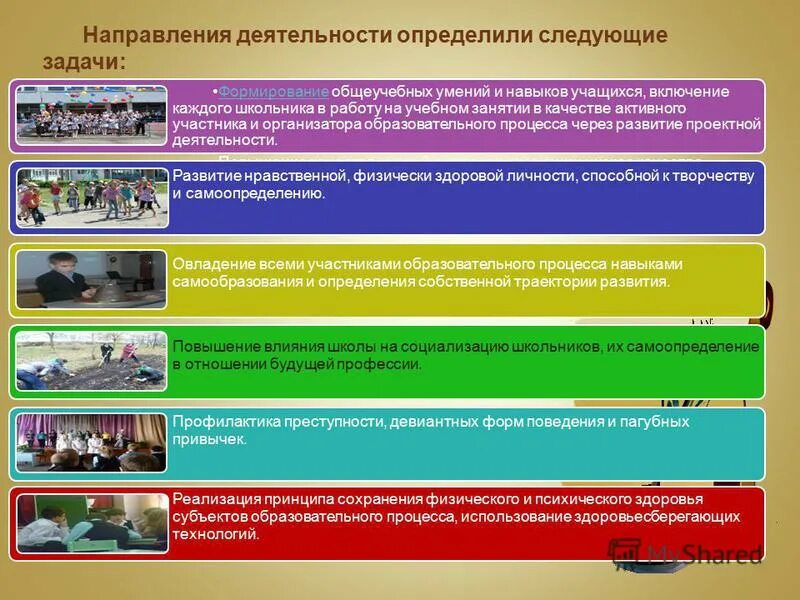 В работе определены следующие задачи. Должностная инструкция выполняет следующие задачи. В работе определены следующие задачи. Экспертные системы решают следующие задачи. Задание по фольклору.