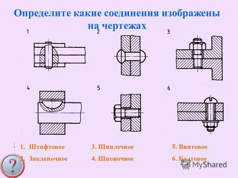 Резьбовое соединение чертеж шпонка. Штифтовое соединение чертеж. Соединение штифтом на чертеже. Резьбовое соединение со шплинтом чертеж.