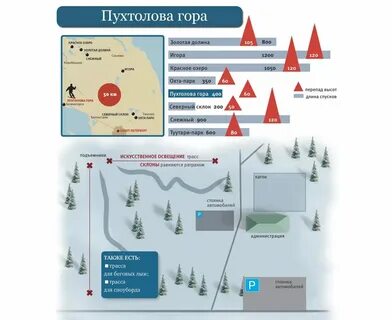 Общественный транспорт до охта парка