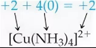 Nh4no2 n2 nh3. CUCL nh3 избыток. [Cu(nh3)4]cl2 цвет. [Cu(nh3)4]cl2. Cucl2 nh3.