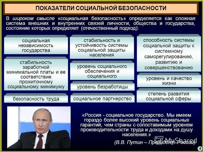 Механизм социальной безопасности. Индикаторы социальной безопасности. Обеспечение социальной безопасности. Показатели социальной безопасности. Критерии социальной безопасности.