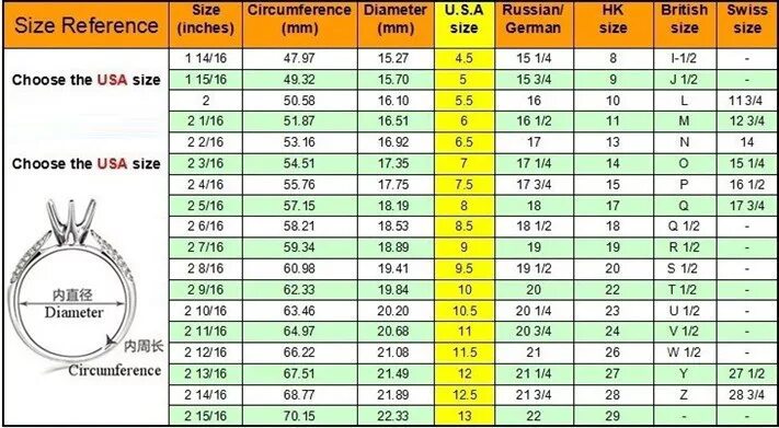 5. Таблиуаиразмеров колей. Размер кольца 8 размер. Диаметр 64 мм размер кольца. Размеры колец 6 7 8 9.