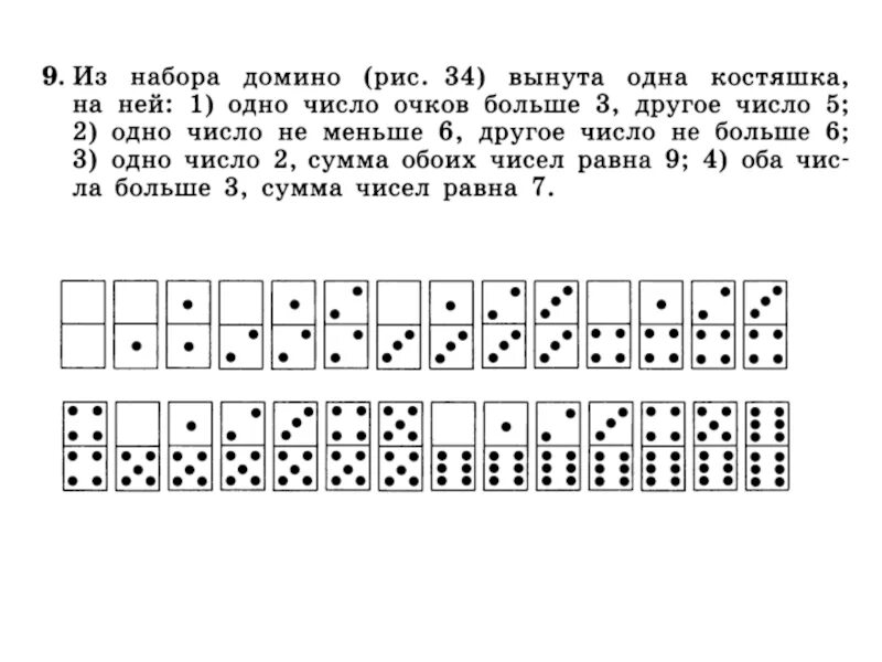 Домино сколько человек. Домино набор костей состав. Стандартный набор костяшек Домино. Полный набор костей Домино. Стандартный размер костяшки Домино.