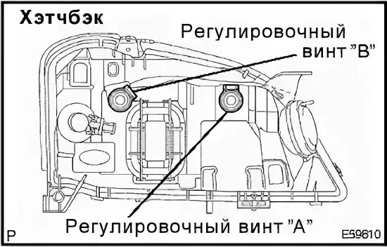 Регулировка фары королла