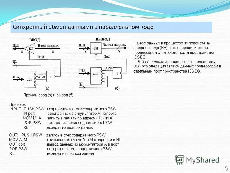 синхронный и асинхронный запрос. синхронный код. асинхронный код. асинхронное сообщение. асинхронный код.