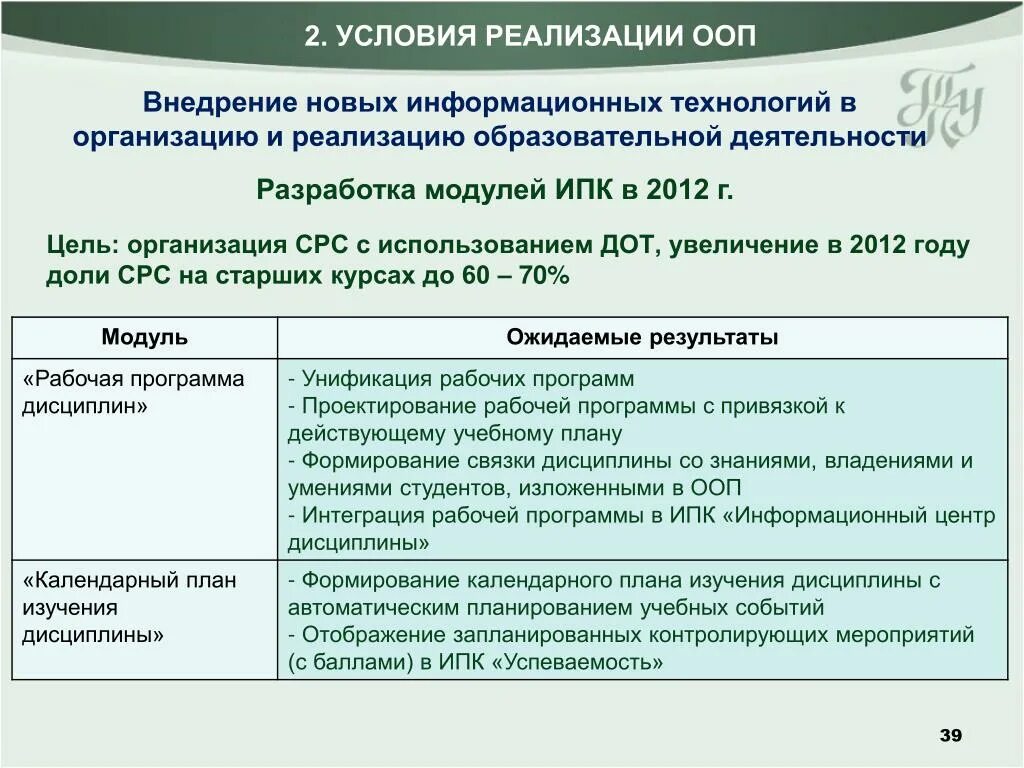 Образовательная программа с применением дот. Модели реализации программ с применением дот. реализации образовательных программ с использованием дот.. модели реализации программ с применением дот схема. структуру «модели реализации программ с применением дот»..