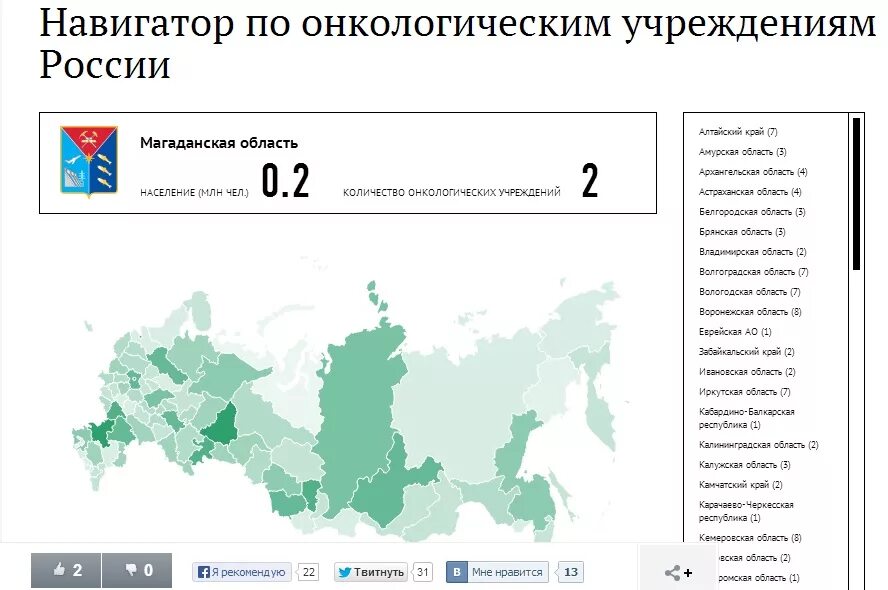 Карта онкологических заболеваний. Онкология на карте России. Карта онкологических заболеваний России. Карта онкологических заболеваний России по регионам. Привязка к региону