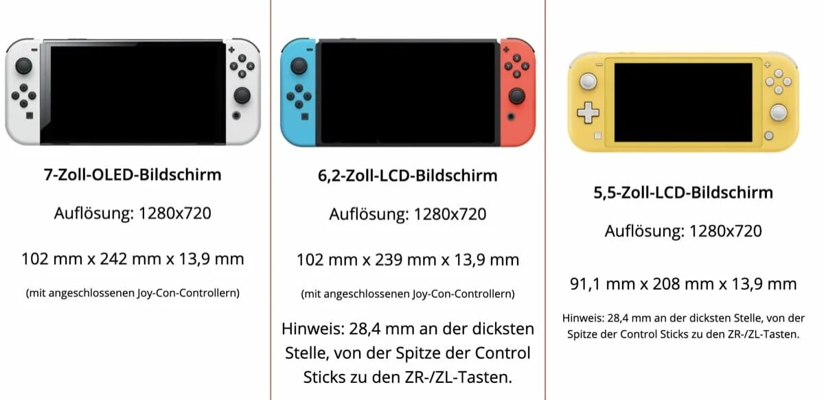 Нинтендо счит олед. Nintendo Switch OLED Размеры. Nintendo Switch (OLED-модель). Nintendo Switch OLED размер экрана. Отличие nintendo switch