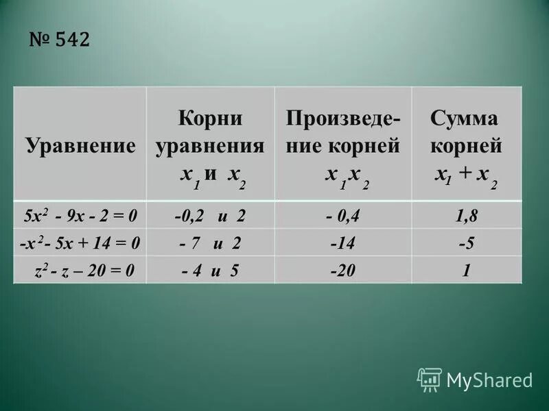 Решить уравнение корень х 3 8