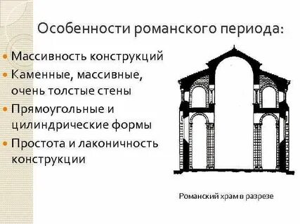 Церковь особенности