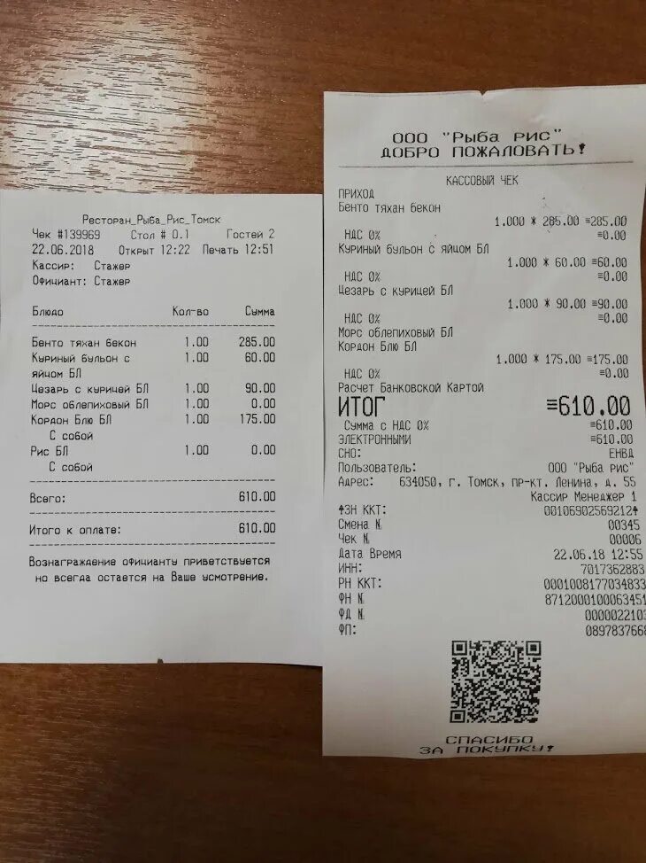 Количество блюд в чеке