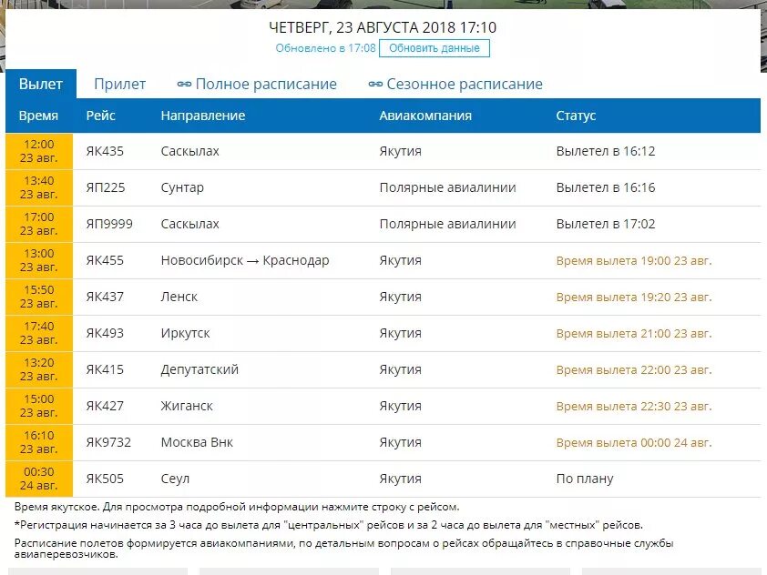 Якутск москва на самолете сколько часов. Табло аэропорта Якутск. Расписание рейсов. Расписание самолетов Якутск. Самолёты в Якутии расписание.