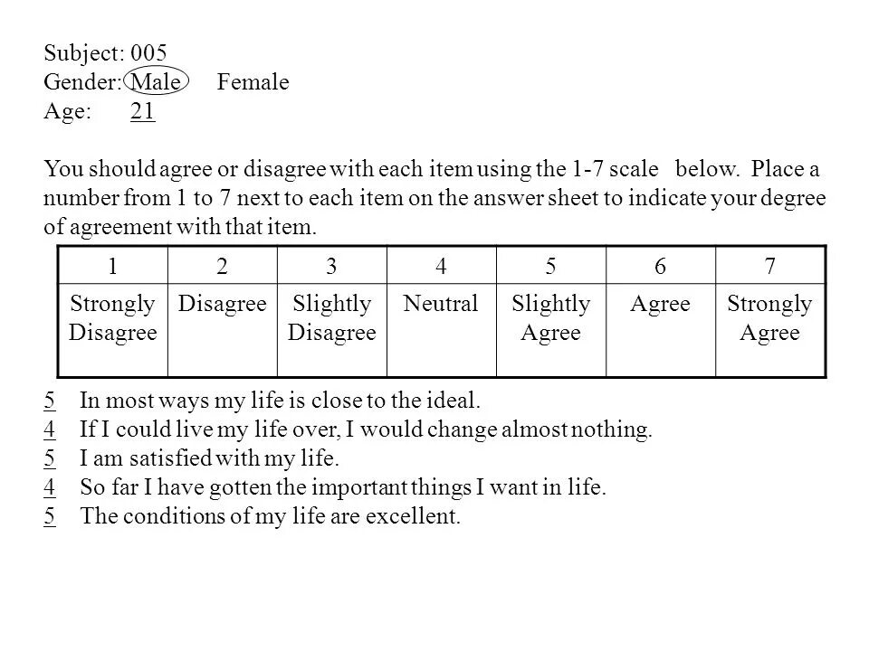 1 7 scale. Шкала от 1 до 5 agree or disagree. scale: 17. self-esteem scale. agree disagree scale with dots.