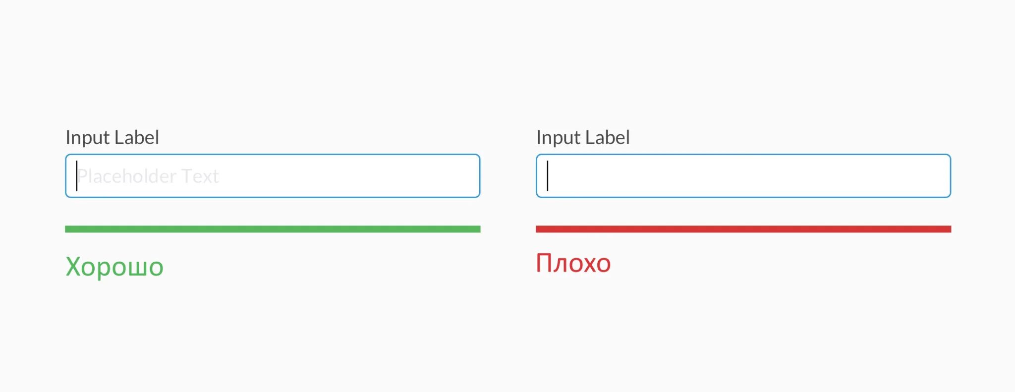 Input text placeholder. Плейсхолдер в веб дизайне. Input поле ввода. Input на сайте. Input изображения.