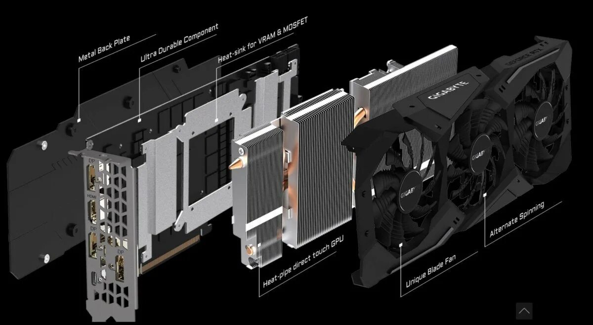 RTX 2070 Windforce. Gigabyte RTX 2070 Windforce 8gb. RTX 2070 Gigabyte Windforce 8g 2x. Gigabyte GEFORCE rtx2070 8. Gigabyte rtx 4070 super windforce oc