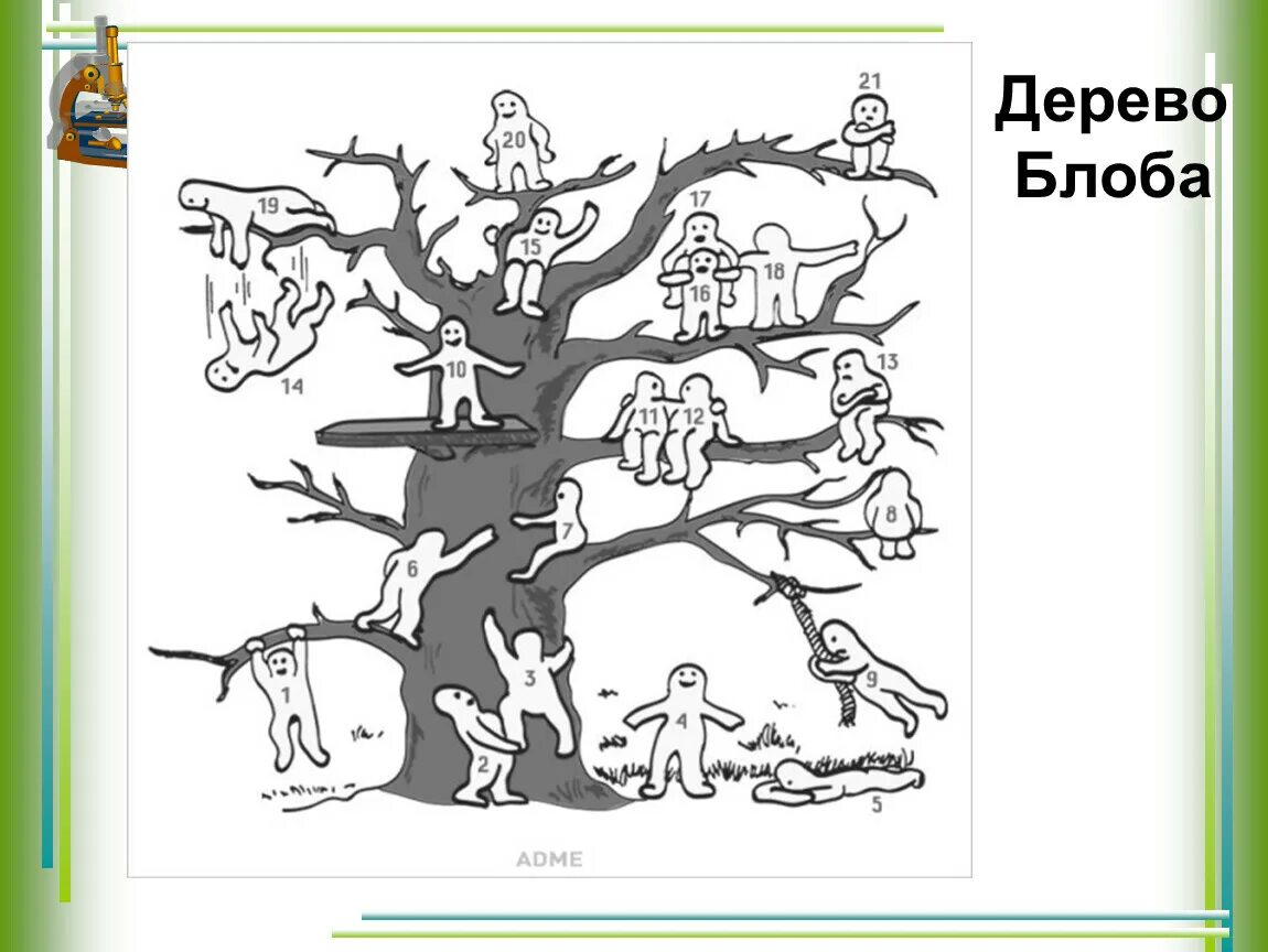 Из картинки в тест. Дерево блоба рефлексия. Дерево блоб тест. Рефлексия человечки на дереве. Методика дерево с человечками.