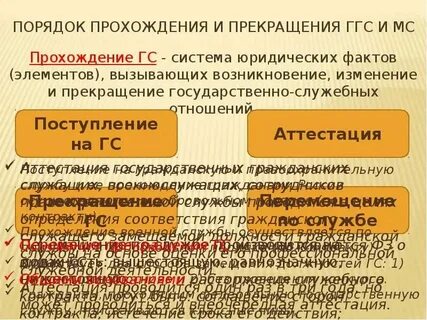 Прекращение службы в органах прокуратуры