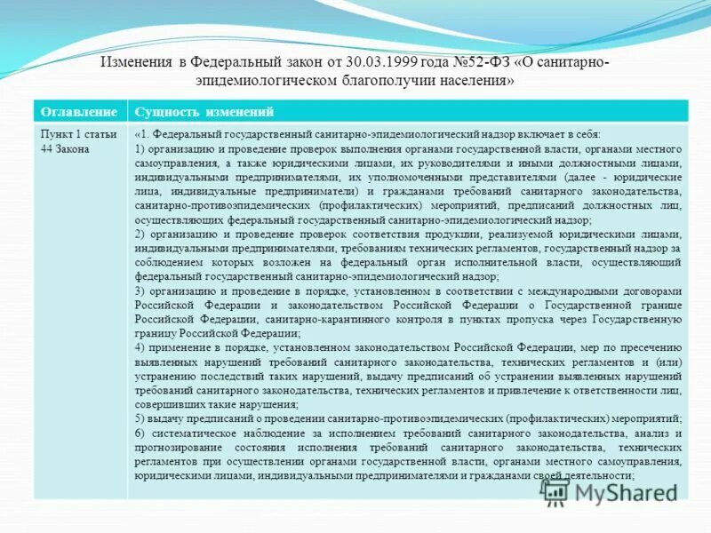 фз о санитарно-эпидемиологическом благополучии населения 52-фз. информация, подлежащая предоставлению или распространению. статьей 5 федерального закона 52. № 52-фз. статья 26 пункт 4.