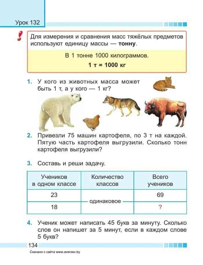 Численность животных их вес и скорость. Масса животных. масса животных таблица. вес животных таблица. сколько весят животные таблица.