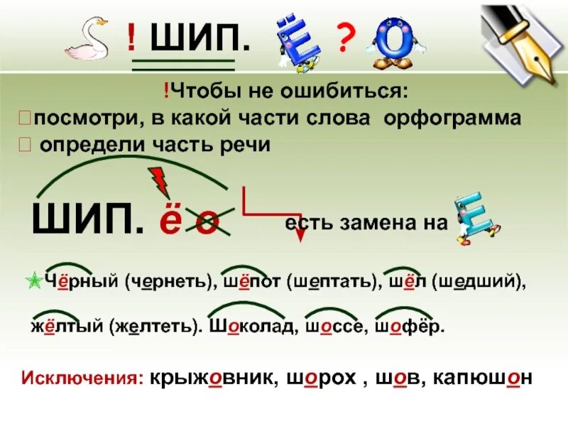 Что такое орфограмма. Орфограмма в слове. Орфограмма в слове чёрный. Орфограмма в слове шел. Выросли орфограмма