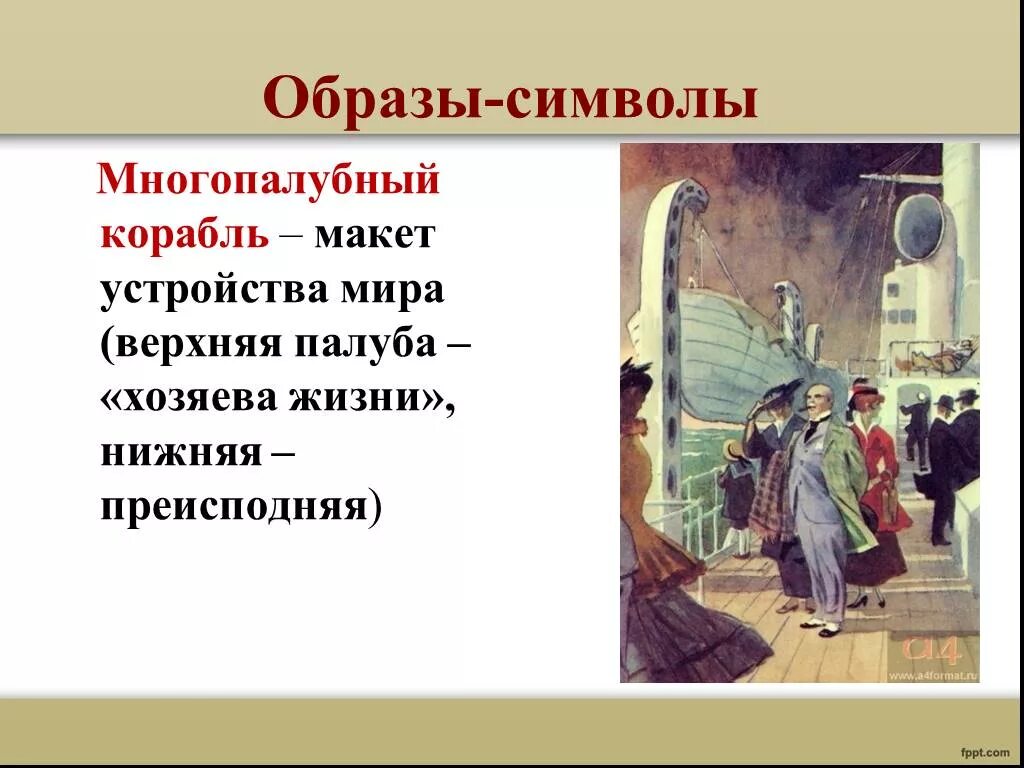 Образы символы в господине из Сан-Франциско. Символы образы из рассказа господин из Сан Франциско Бунин. Господин из Сан-Франциско презентация. Образы символы господин из Франциско.