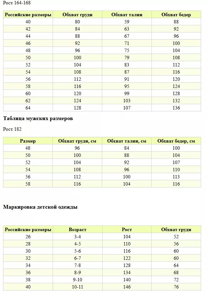 Рост 168 какой размер одежды. Натали ивановский трикотаж размерная сетка. натали трикотаж размерная сетка детская. трикотаж натали иваново размерная сетка. натали-37 ивановский размерная сетка детская.