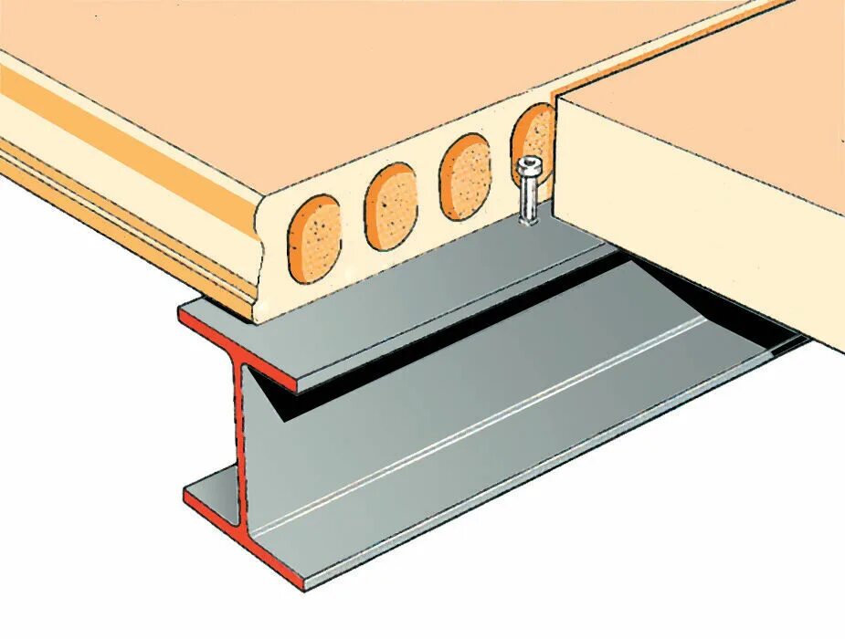 Монтаж плит покрытия промздания. Крепление плиты. Керамический блок перемычка 2 м. Крепление плиты. Крепление плиты.