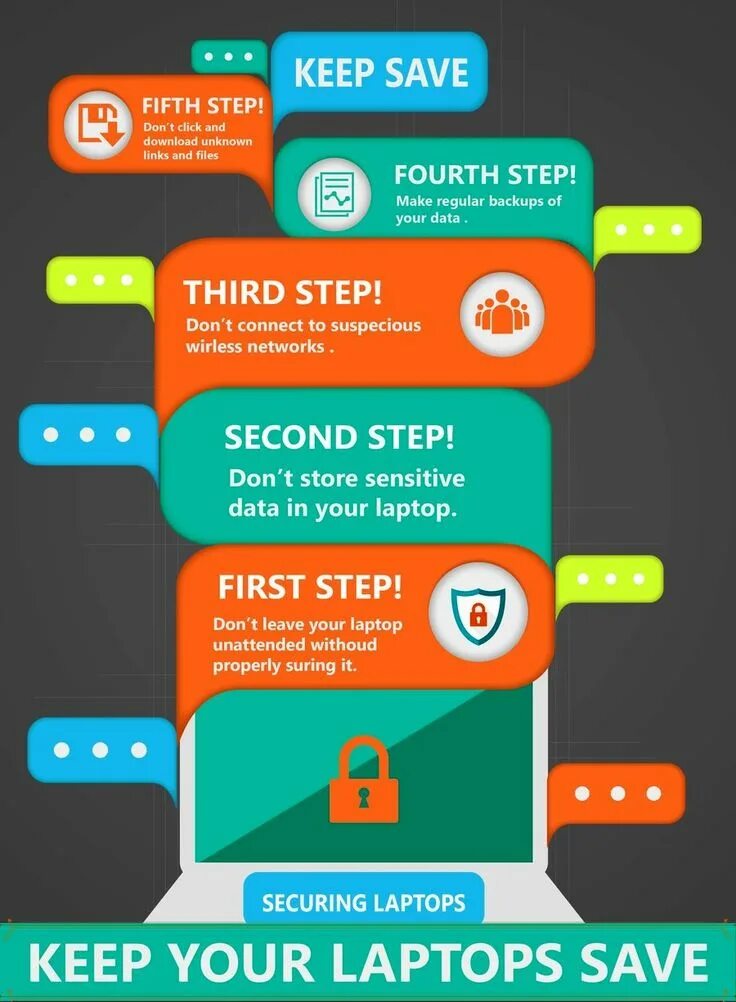 Сохранение keep