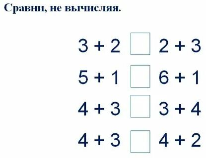 ЭОР " Сравнение целых чисел"