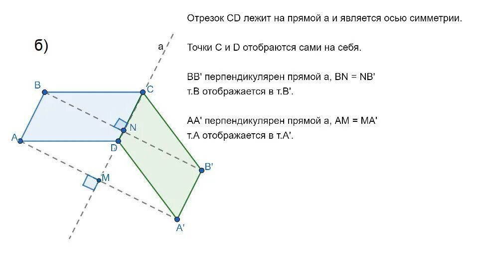 Осевая симметрия параллелограмма построение. Начертите параллелограмм ABCD. Симметрия параллелограмма относительно прямой. Параллелограмм при симметрии относительно точки d. Параллельный перенос на вектор bd