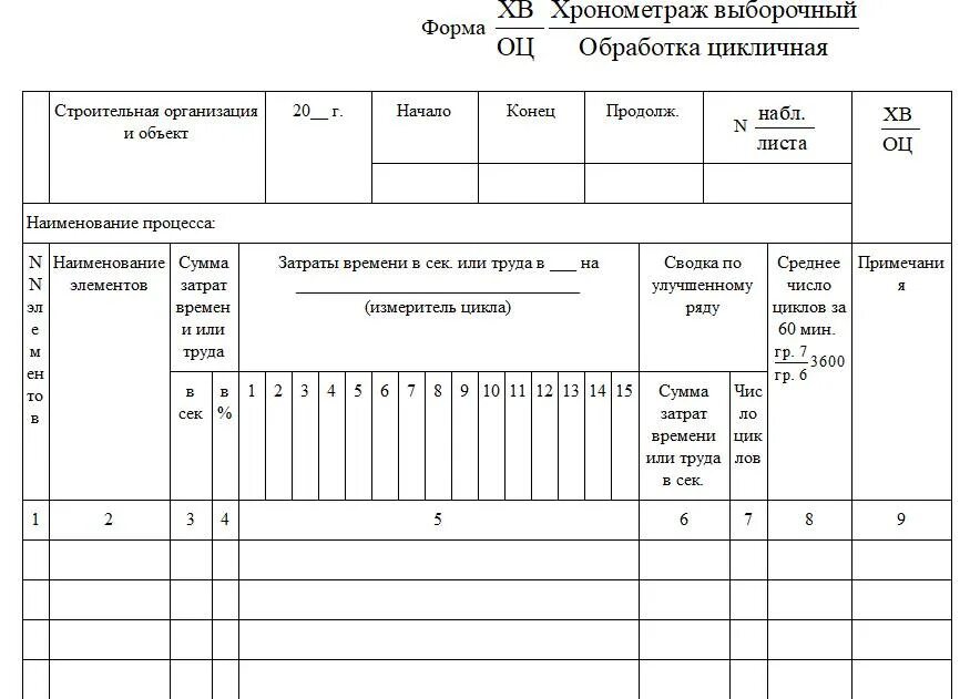 Хронометраж. Хронометраж рабочего времени пример заполнения. техника хронометраж таблица. хронометраж как проводится. форма хронометражного наблюдения.