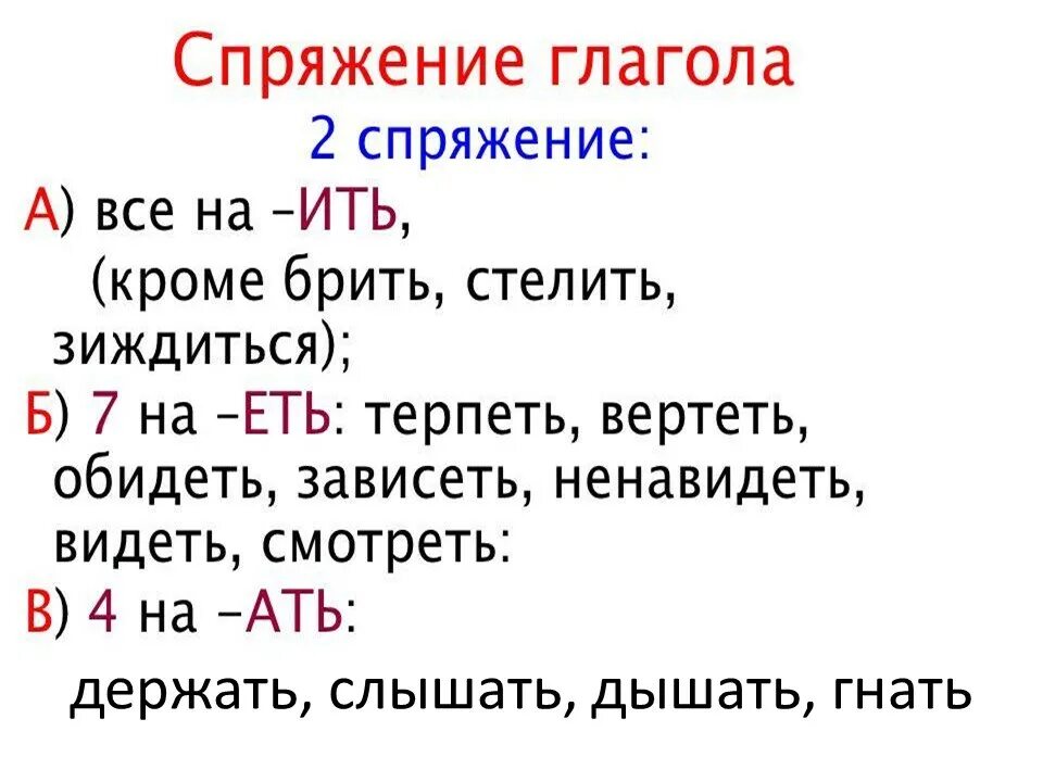 Урок по теме глагол 6 класс. Разноспрягаемые глаголы. Разноспрягаемые глаголы таблица. Упражнения по теме разноспрягаемые глаголы 6 класс. Разноспрягаемые глаголы в русском.