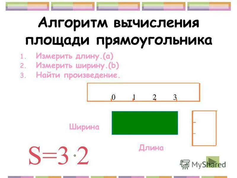 Найди периметр прямоугольника тремя способами. Урок по площади прямоугольника. Вычисление площади прямоугольника. Площадь прямоугольника 3 кл. Тема урока площадь прямоугольника.