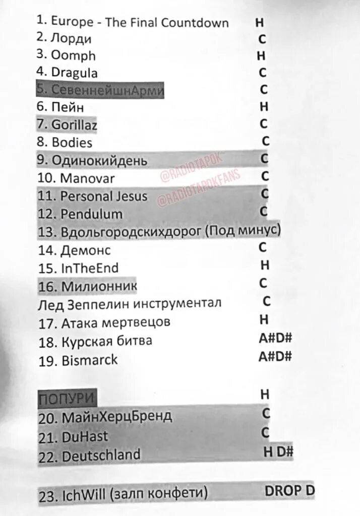 Радио списки песен слушать. Радио тапок песни список. Адреналин Стадиум радио тапок. Радио тапок сет лист. Radio Tapok песни список.