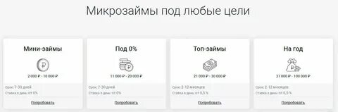 Займы самые новые мфо выдающие