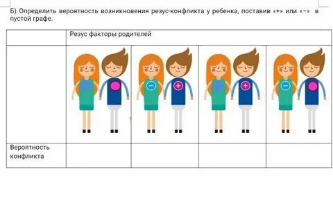 Вероятность конфликта