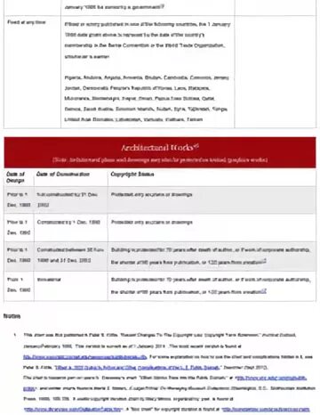 Pdf university