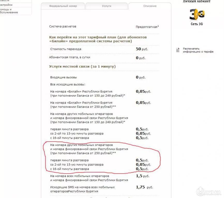Номер оператора м