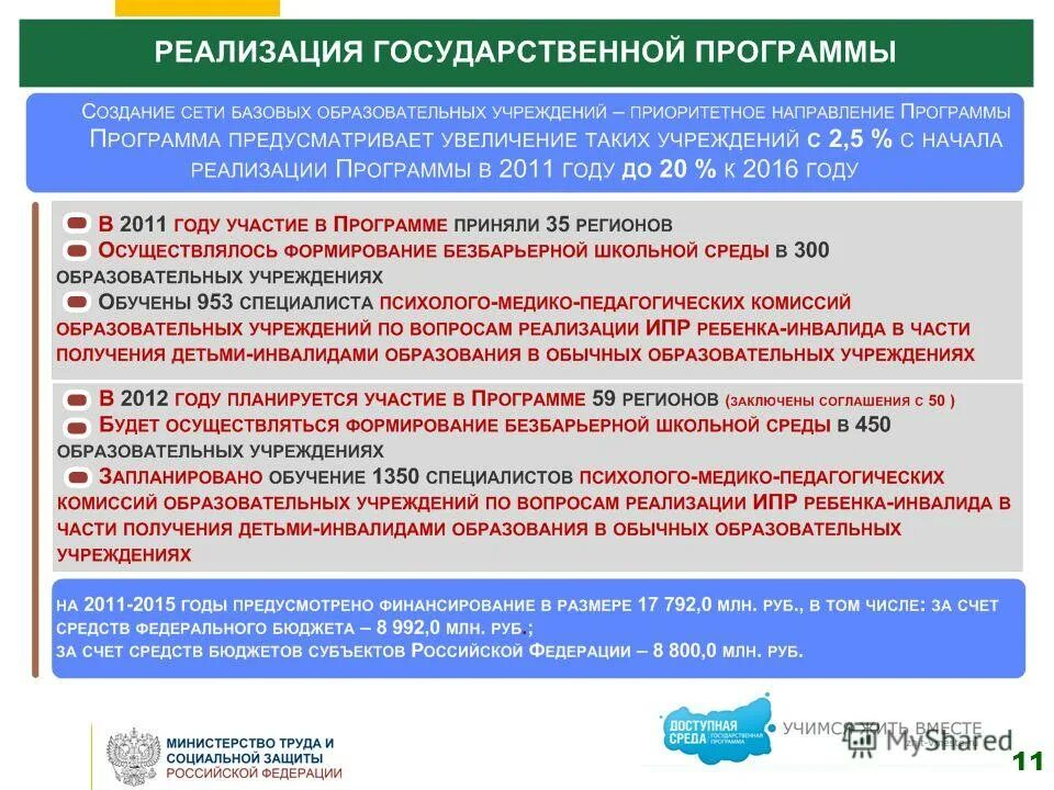 1 программу российской федерации. Государственные программы. Реализация государственных программ. Государственные программы РФ. Социальные программы РФ.